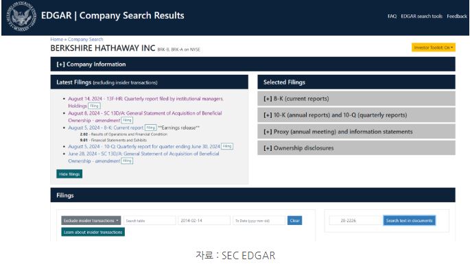 13f 공시자료를 확인할 수 있는 미국 증권거래위원회의 'edgar' 사이트.